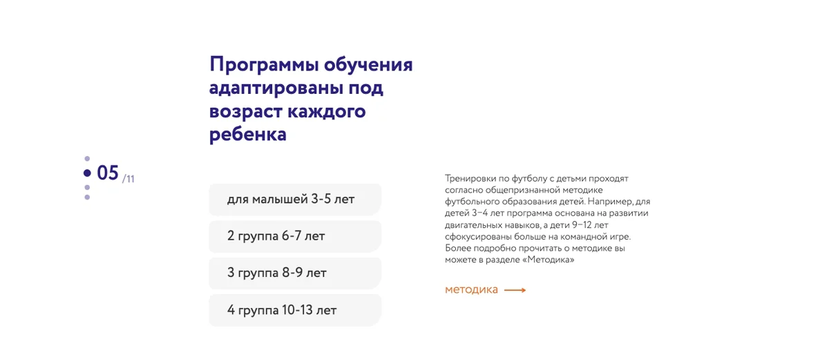 Блок программ обучения по возрасту: четыре группы от 3 до 13 лет