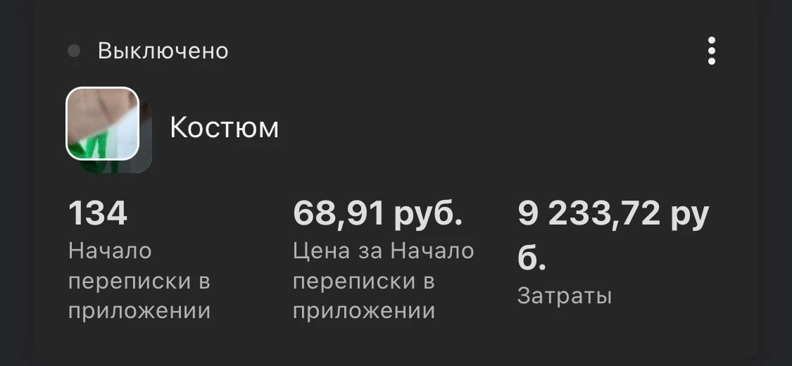 Отчет по кампании Костюм: 134 начатые переписки, 68,91 рубля за переписку, затраты 9 233,72 рубля